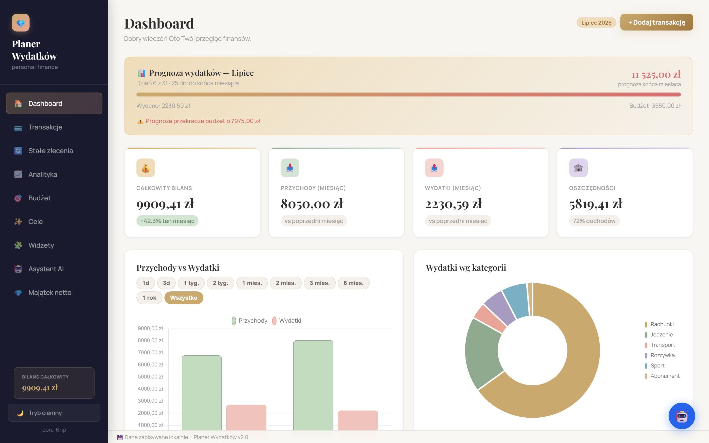 Widok Planer Finansów